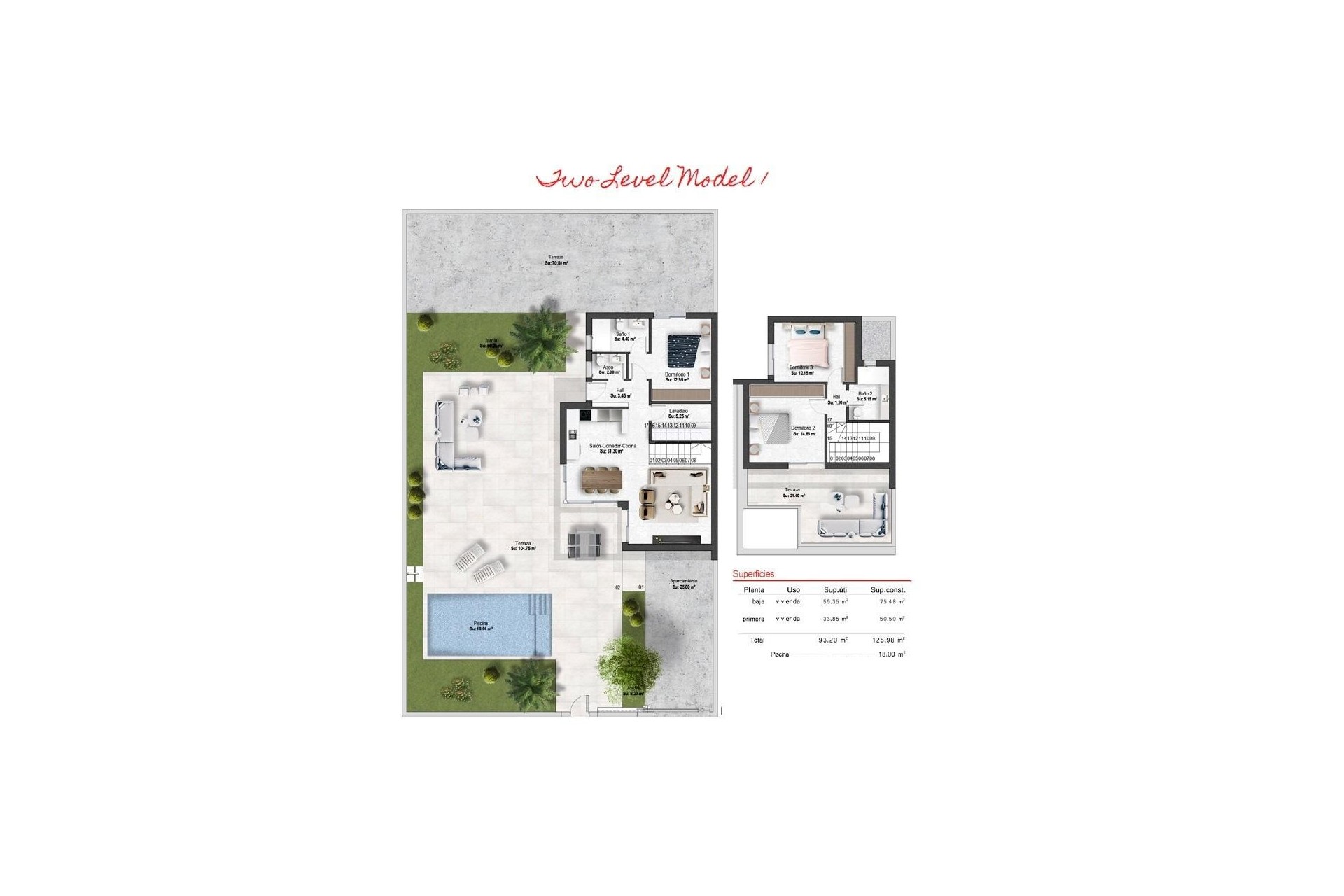 Nueva construcción  - Villa - Banos y Mendigo - Altaona Golf