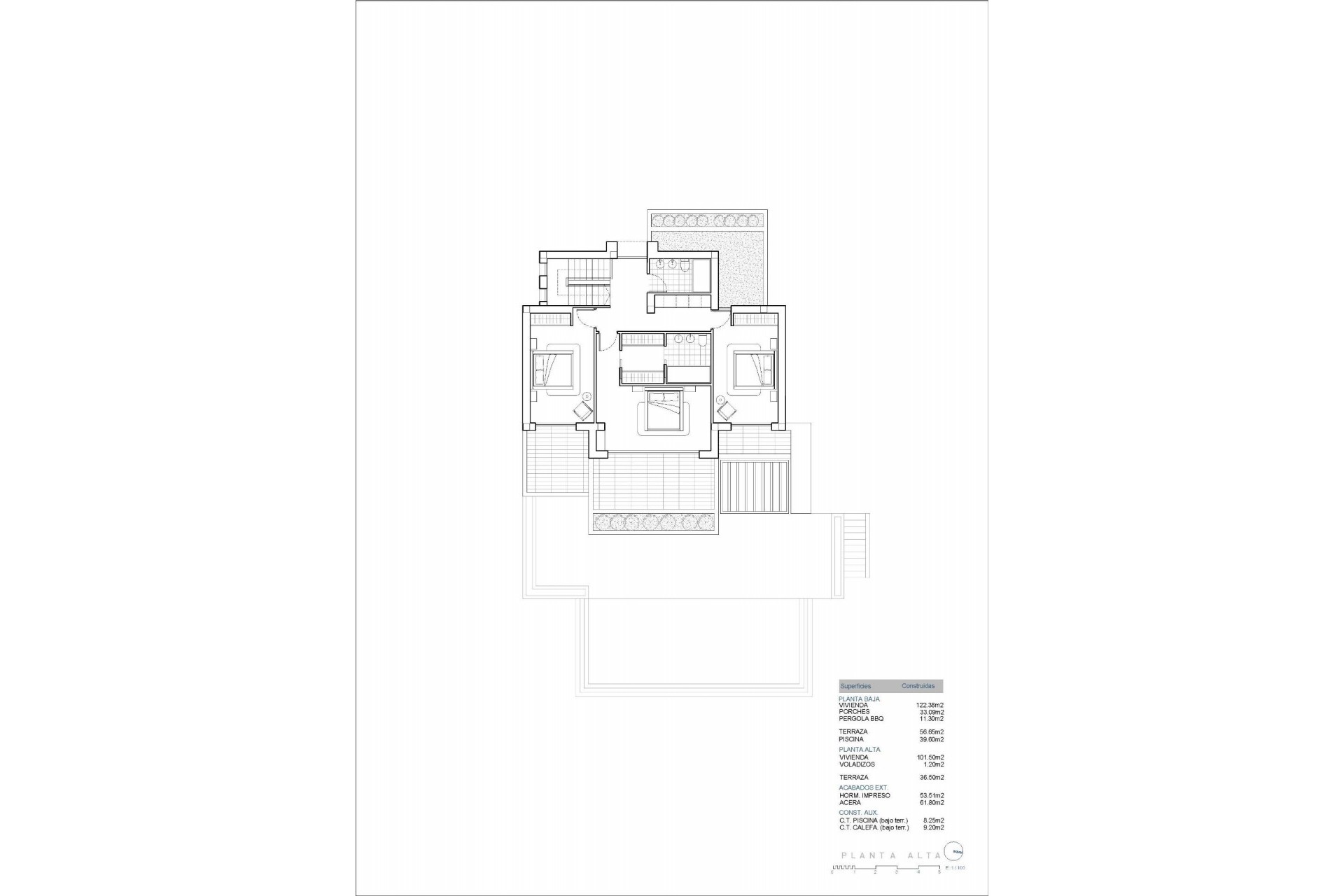Nueva construcción  - Villa - Benissa - La Fustera