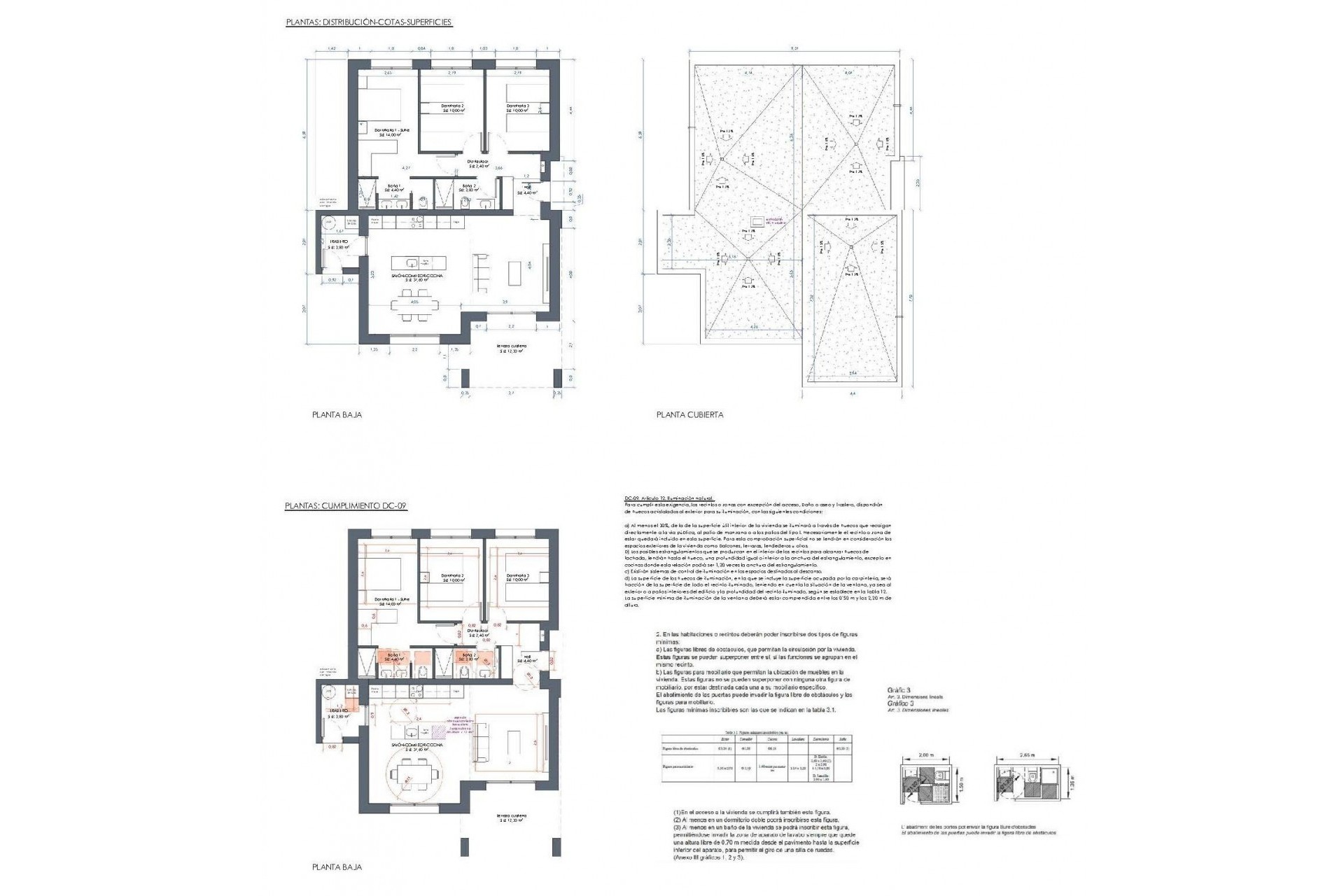 Nueva construcción  - Villa - La Romana - Villas de la Romana