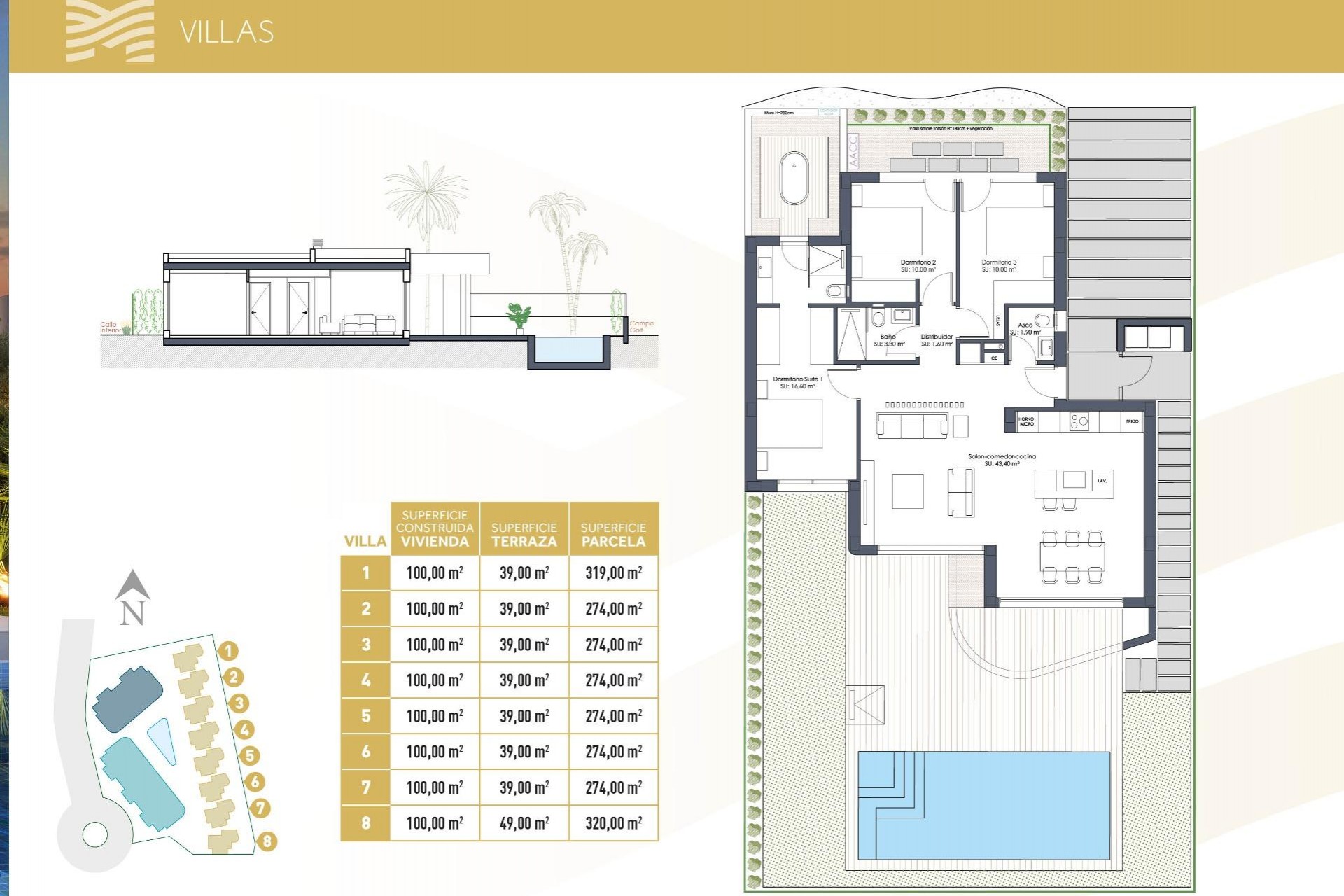 Nueva construcción  - Villa - Los Alcazares - Serena Golf