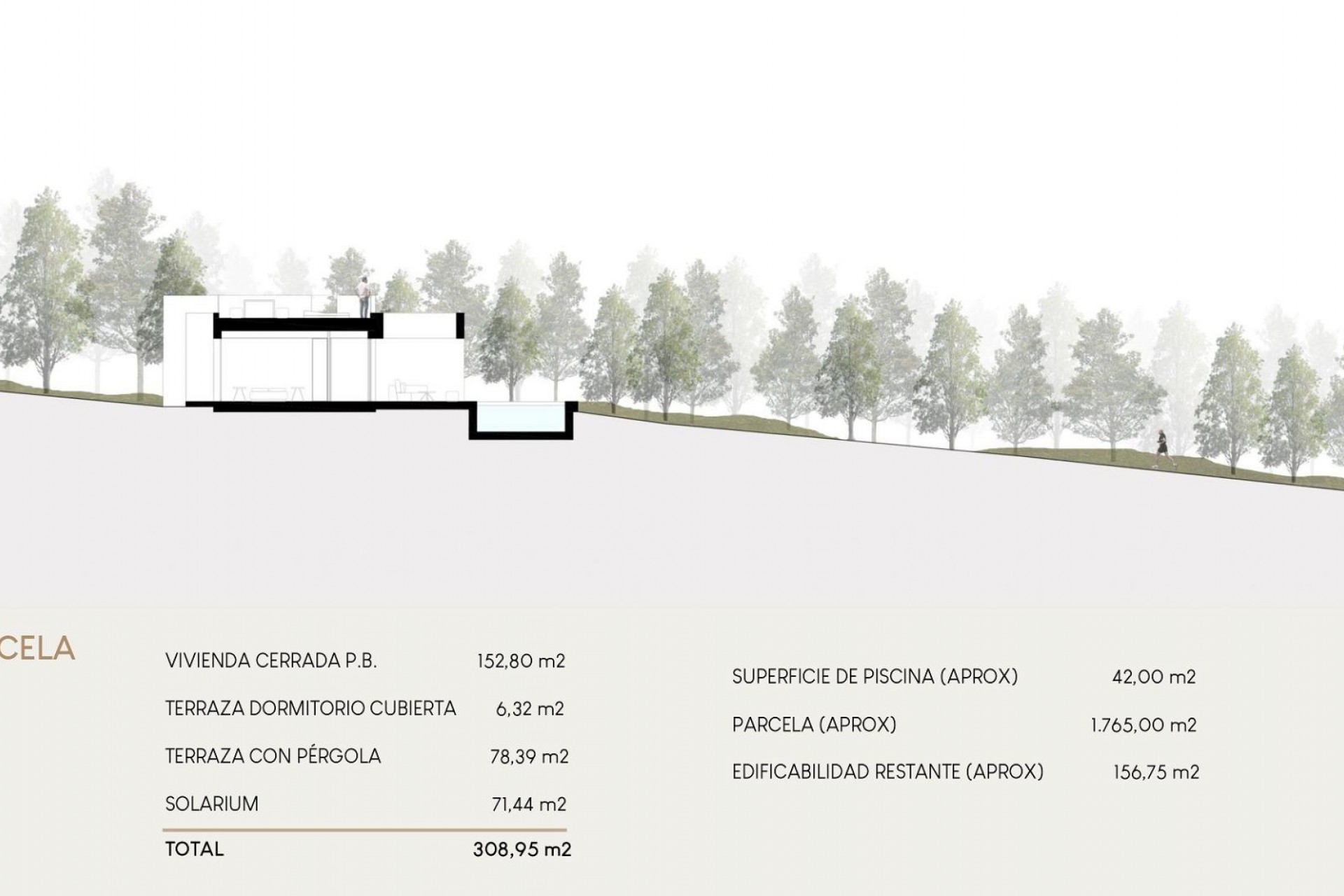 Nueva construcción  - Villa - Orihuela Costa - Las Filipinas