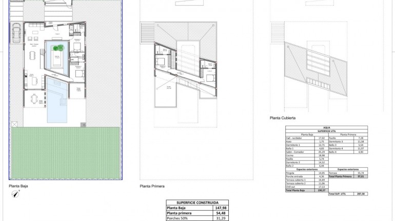 Nueva construcción  - Villa - BAOS Y MENDIGO - Altaona Golf And Country Village