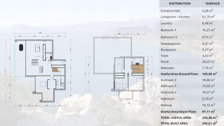 Nouvelle construction - Villa - Pinoso - Campo