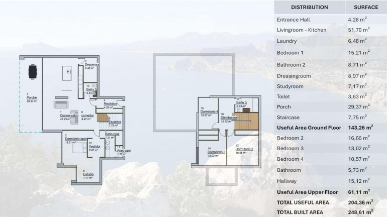 New Build - Villa - Pinoso - Campo