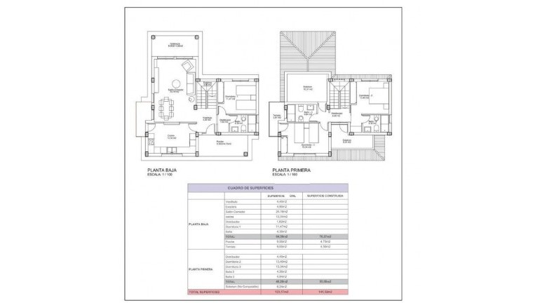 Nouvelle construction - Villa - Lorca - Purias