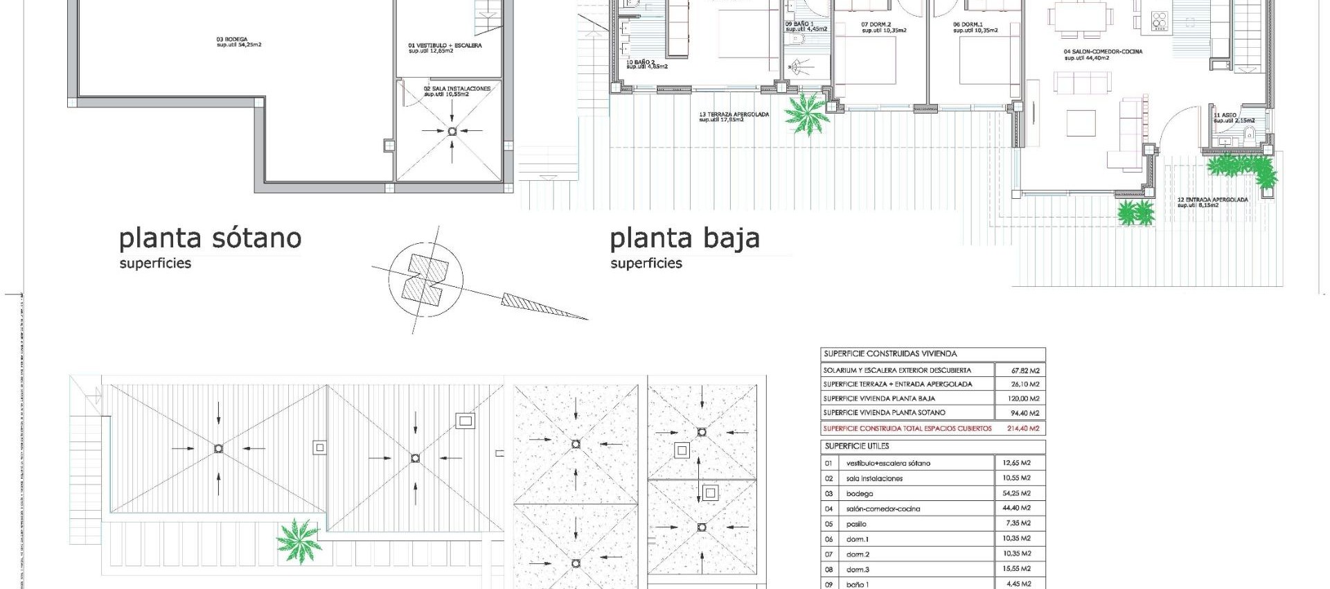New Build - Villa - Ciudad Quesada - Doña Pepa