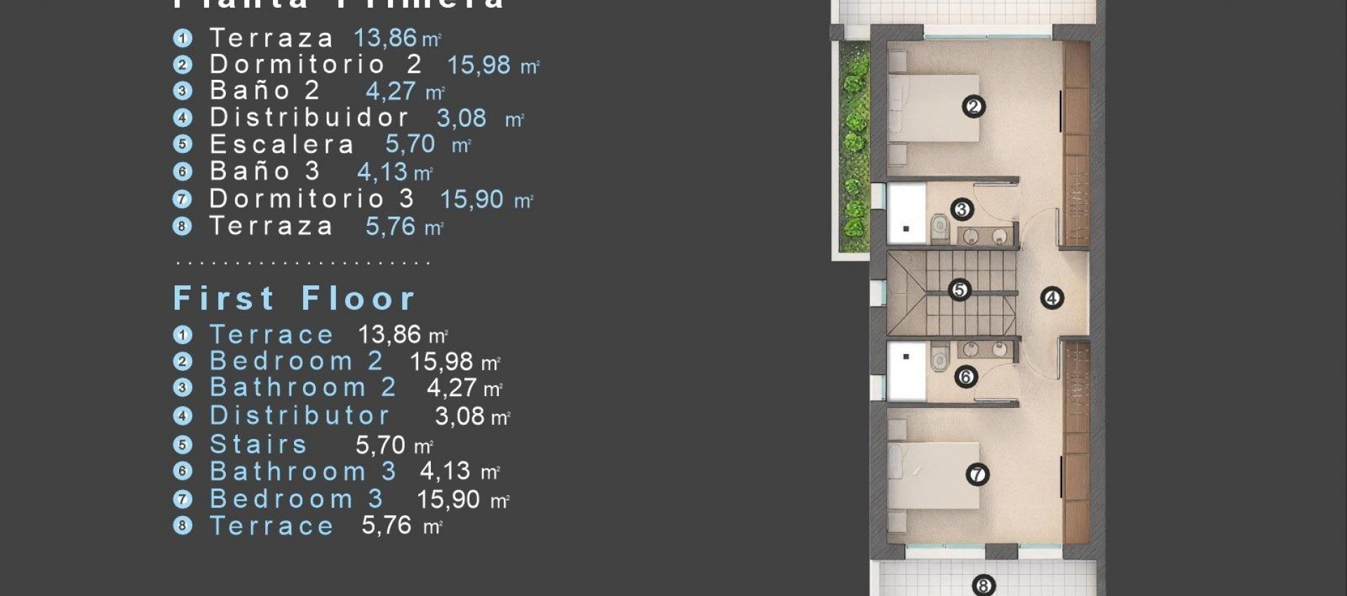 Nouvelle construction - Villa - Orihuela Costa - Las Filipinas