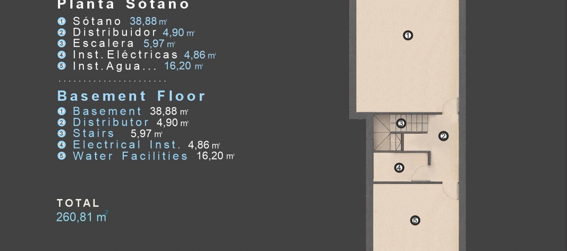 Nouvelle construction - Villa - Orihuela Costa - Las Filipinas