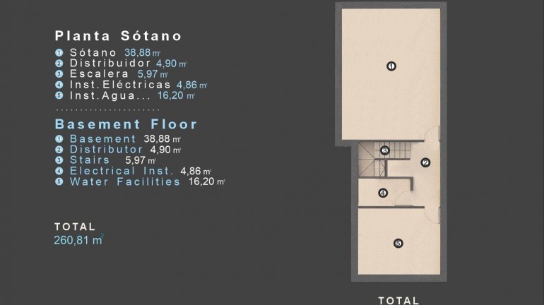 Nouvelle construction - Villa - Orihuela Costa - Las Filipinas